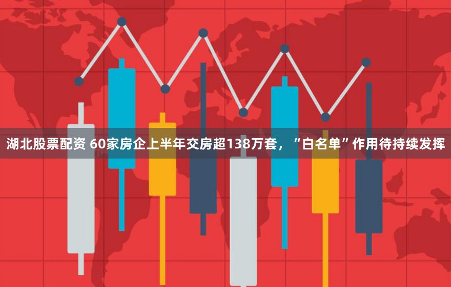 湖北股票配资 60家房企上半年交房超138万套，“白名单”作用待持续发挥