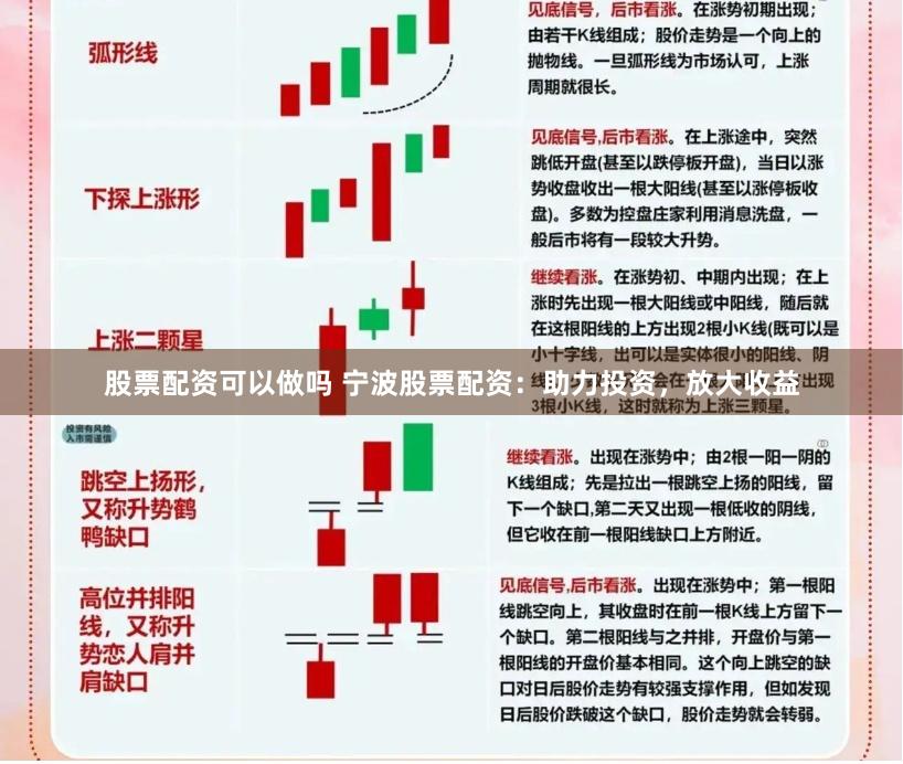 股票配资可以做吗 宁波股票配资：助力投资，放大收益
