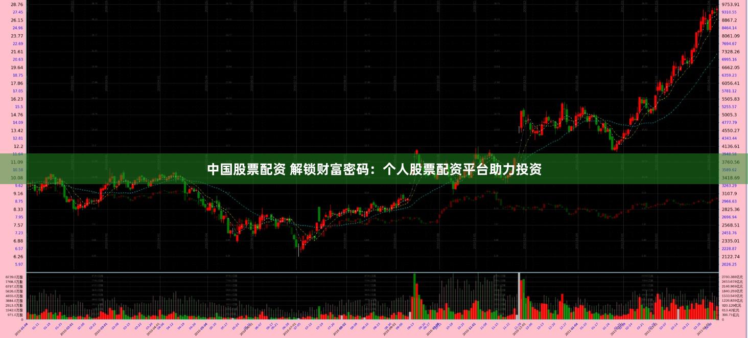 中国股票配资 解锁财富密码：个人股票配资平台助力投资
