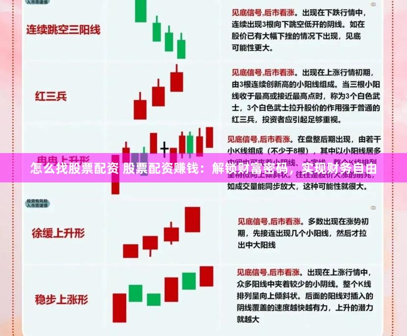 怎么找股票配资 股票配资赚钱：解锁财富密码，实现财务自由