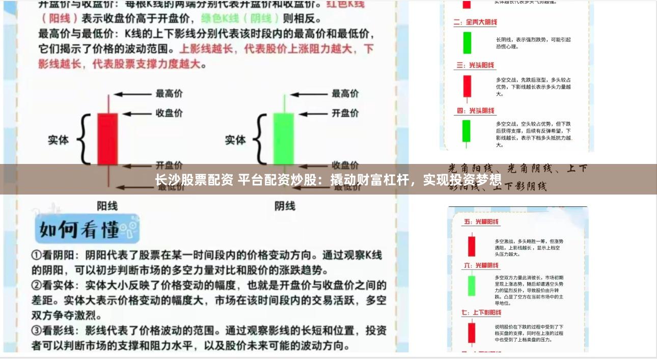 长沙股票配资 平台配资炒股：撬动财富杠杆，实现投资梦想