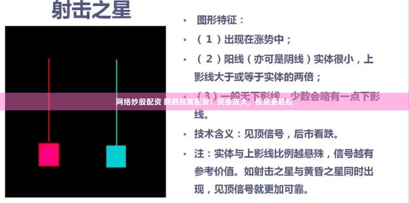 网络炒股配资 翻翻股票配资：资金放大，投资更轻松