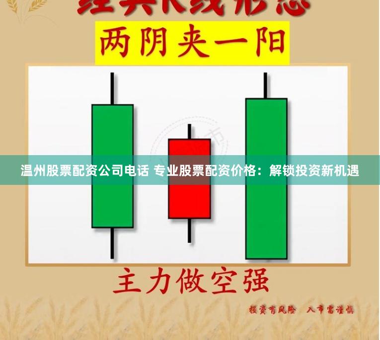 温州股票配资公司电话 专业股票配资价格:解锁投资新机遇