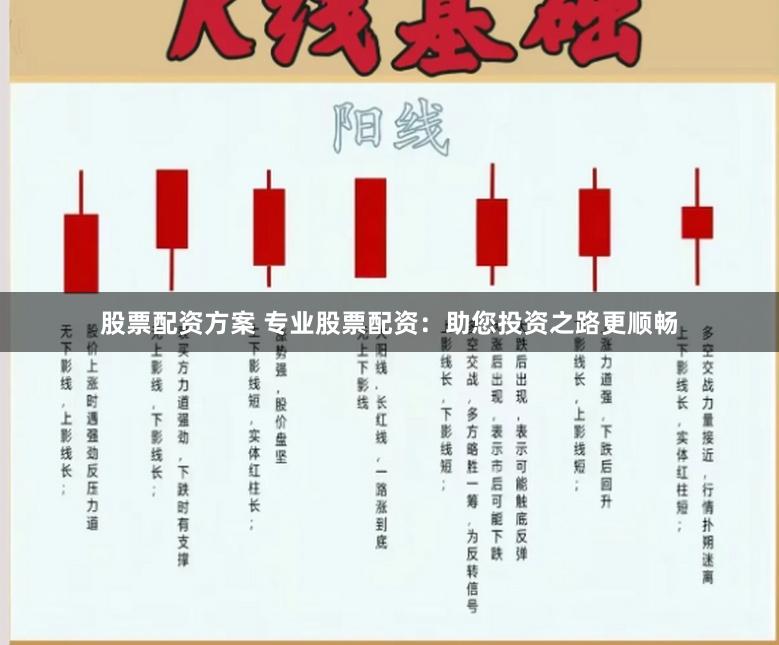 股票配资方案 专业股票配资：助您投资之路更顺畅