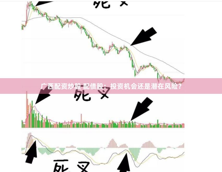 广西配资炒股 配债股：投资机会还是潜在风险？