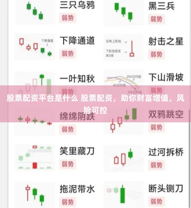 股票配资平台是什么 股票配资，助你财富增值，风险可控