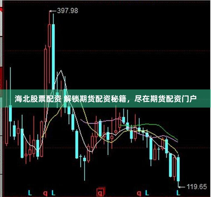 海北股票配资 解锁期货配资秘籍，尽在期货配资门户