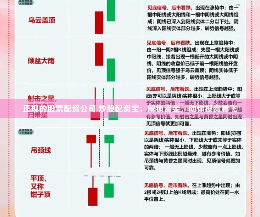 正规的股票配资公司 炒股配资宝：解锁资金，助你投资腾飞
