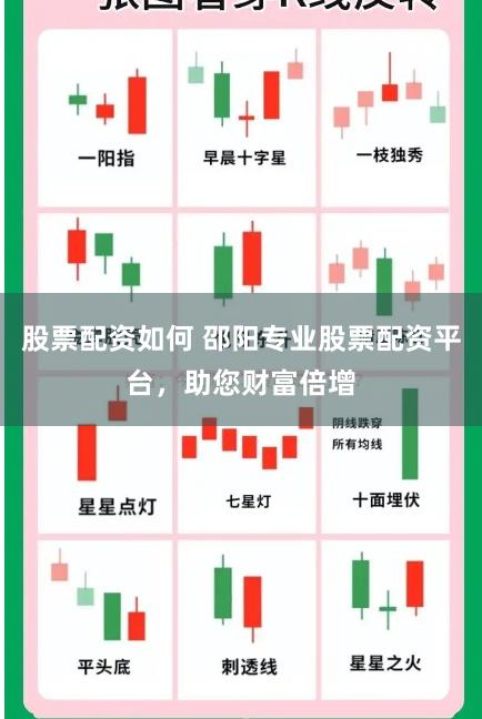 股票配资如何 邵阳专业股票配资平台，助您财富倍增