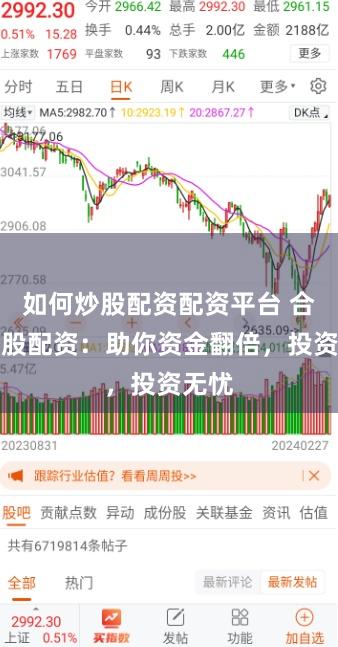 如何炒股配资配资平台 合肥炒股配资：助你资金翻倍，投资无忧