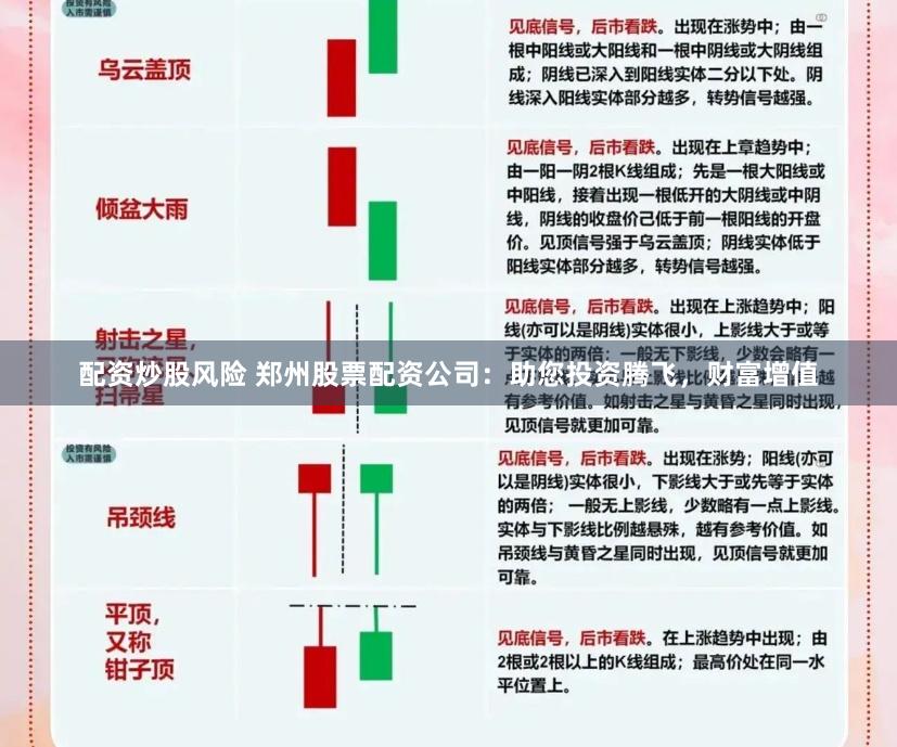 配资炒股风险 郑州股票配资公司:助您投资腾飞,财富增值
