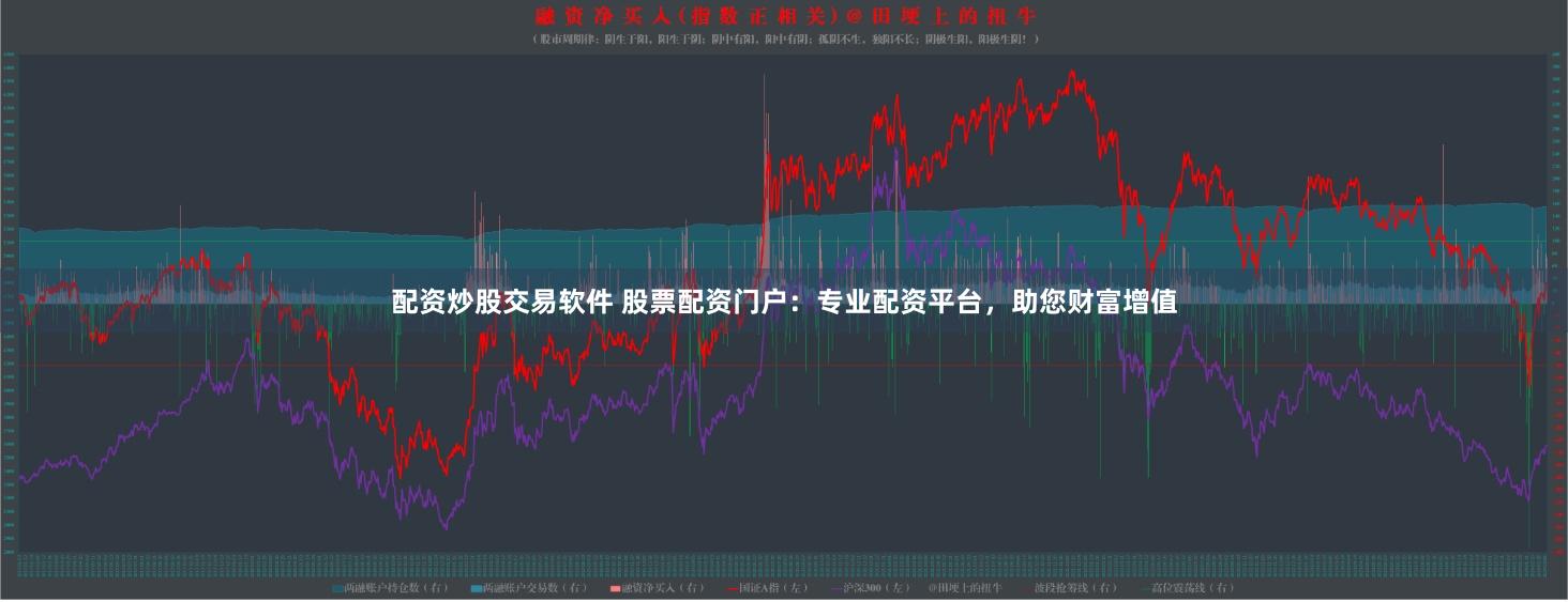 配资炒股交易软件 股票配资门户：专业配资平台，助您财富增值