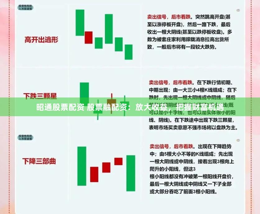 昭通股票配资 股票融配资：放大收益，把握财富机遇