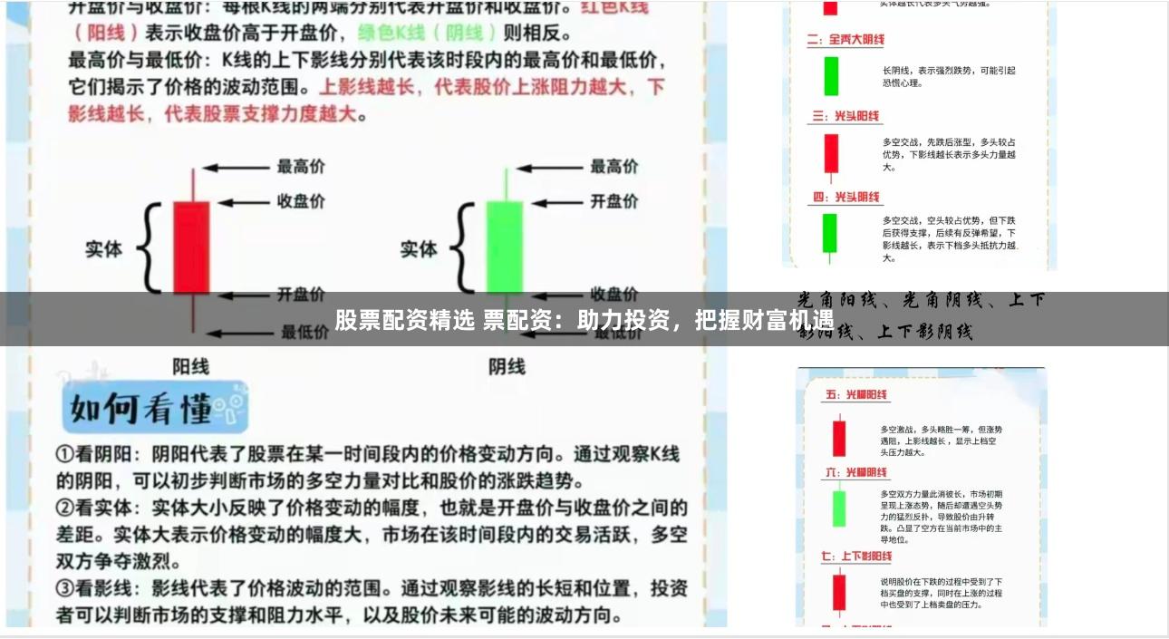 股票配资精选 票配资：助力投资，把握财富机遇