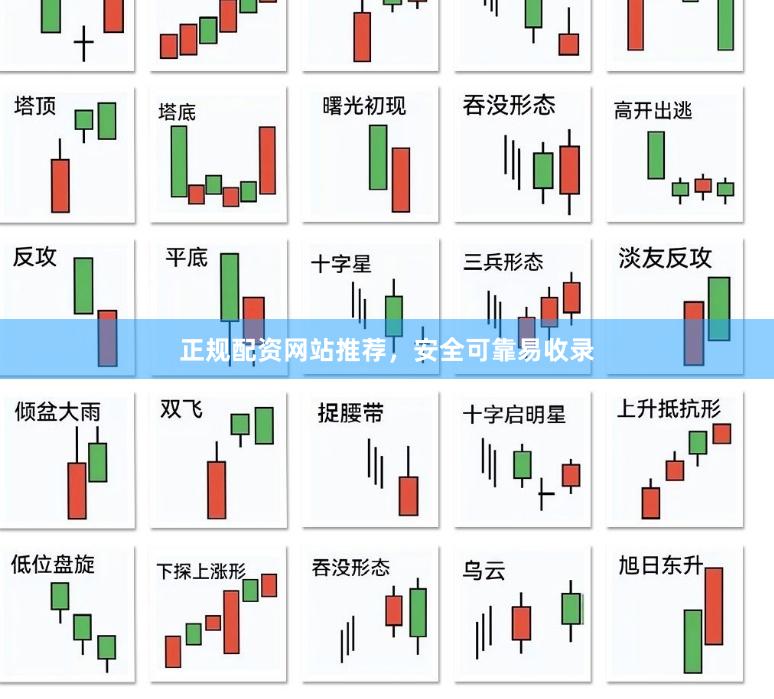 正规配资网站推荐,安全可靠易收录