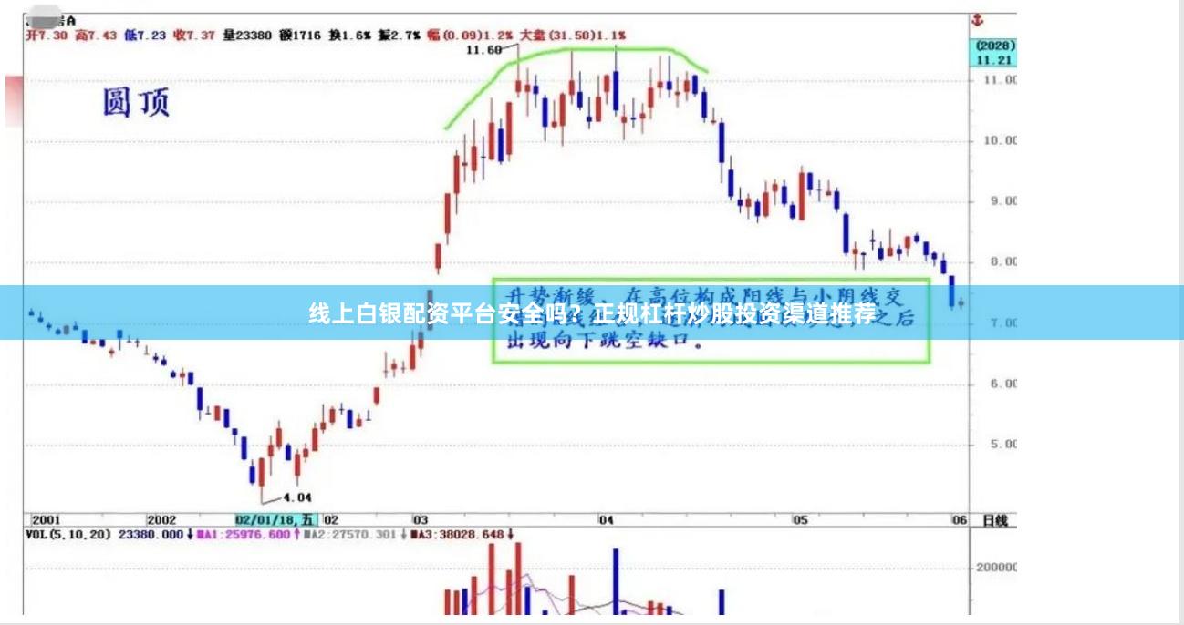 线上白银配资平台安全吗？正规杠杆炒股投资渠道推荐