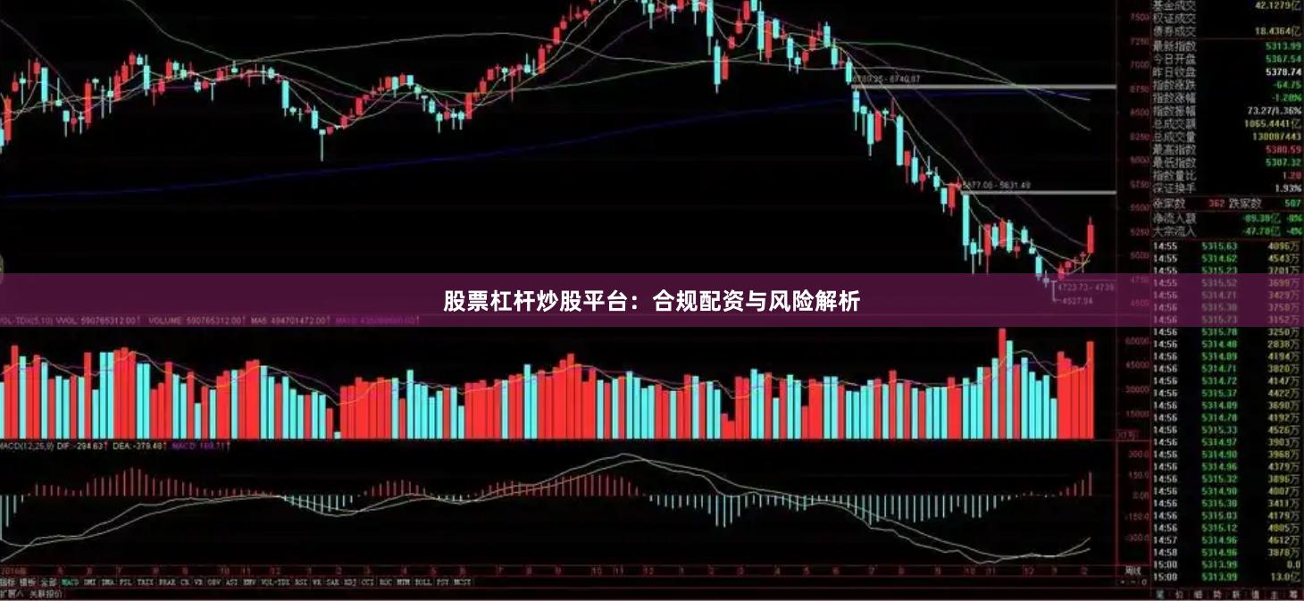 股票杠杆炒股平台：合规配资与风险解析