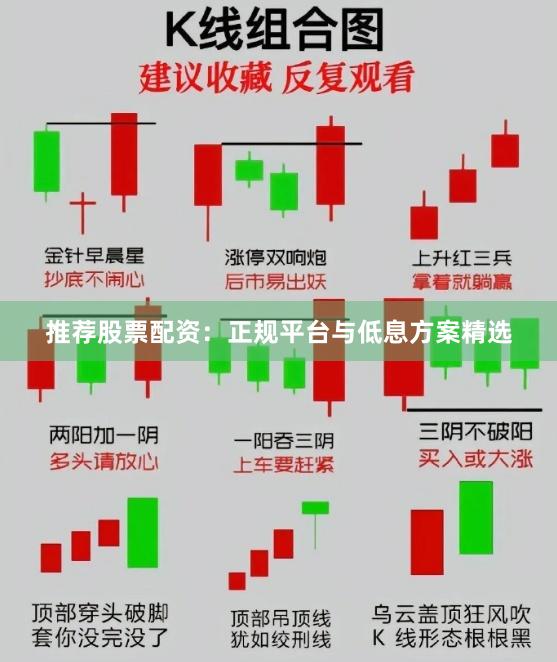 推荐股票配资：正规平台与低息方案精选