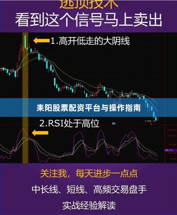 耒阳股票配资平台与操作指南