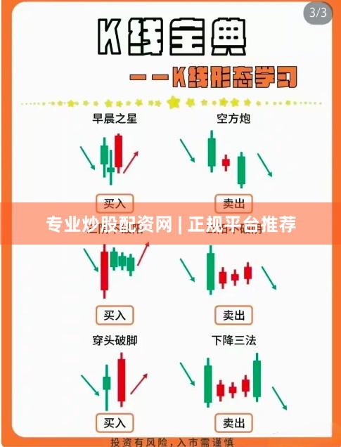 专业炒股配资网 | 正规平台推荐