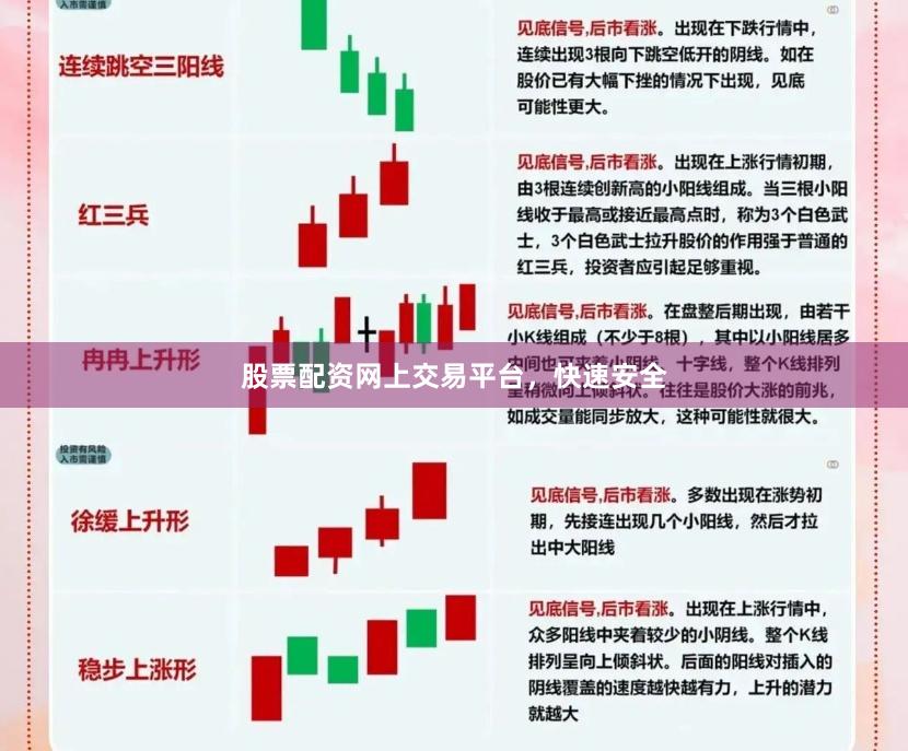 股票配资网上交易平台，快速安全