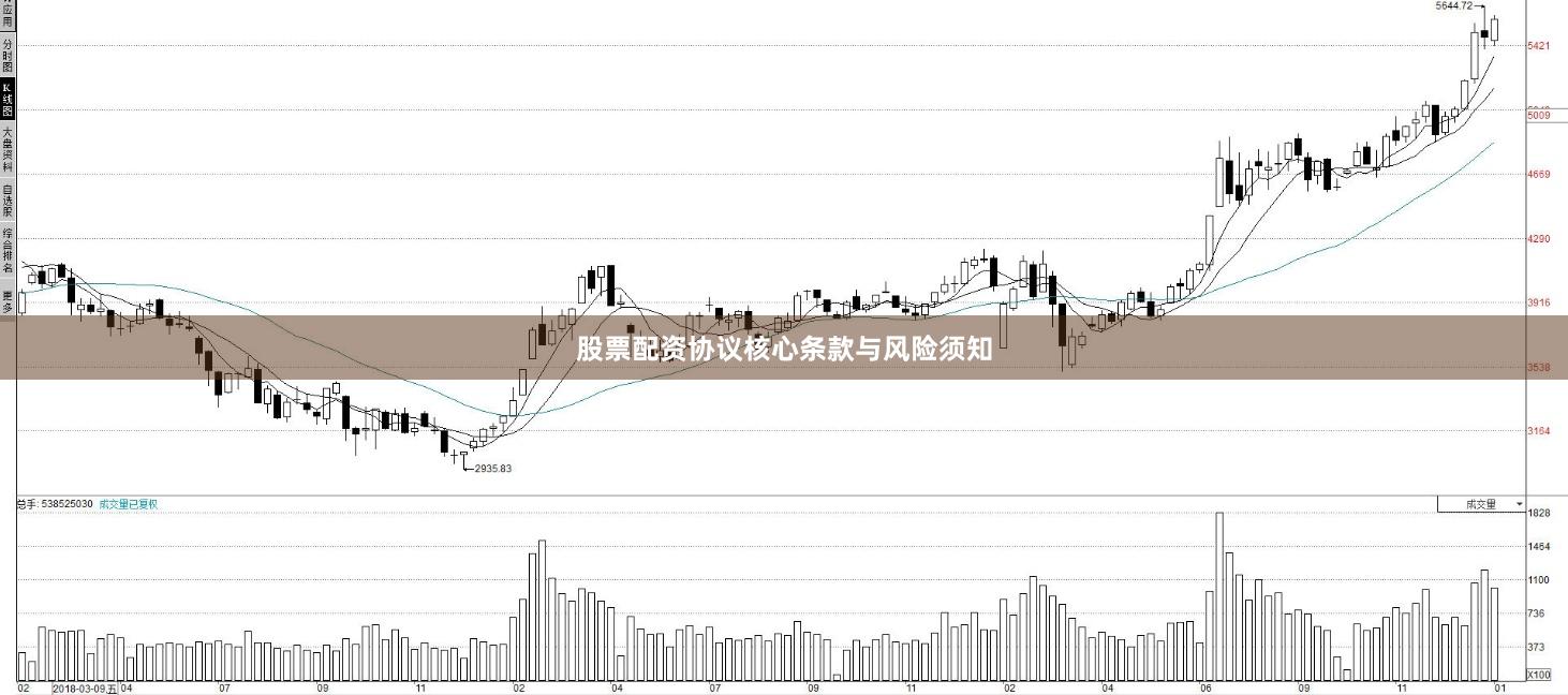 股票配资协议核心条款与风险须知