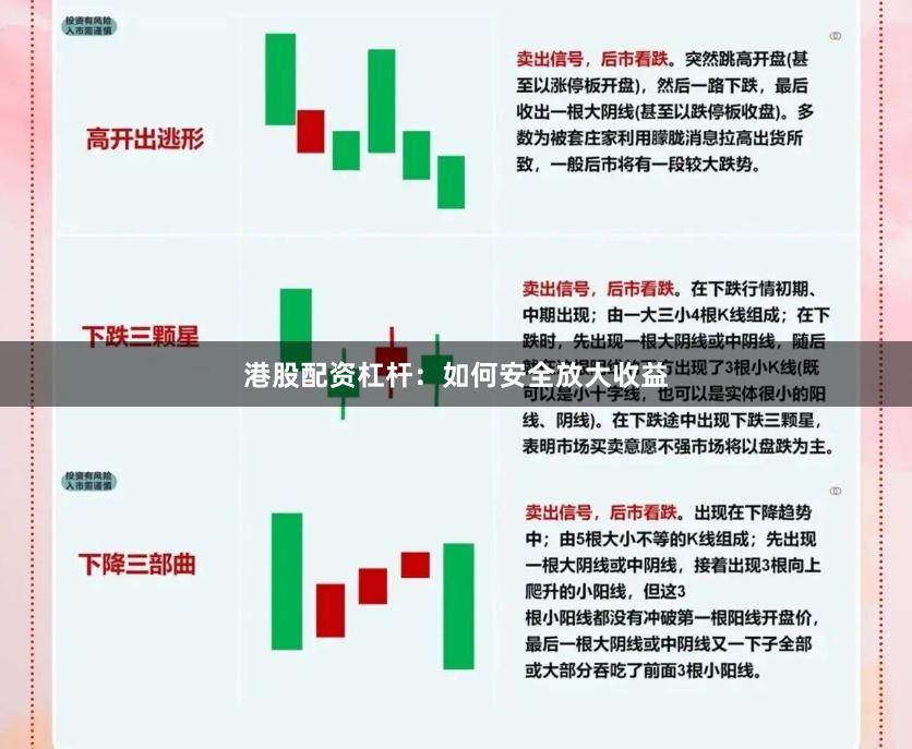 港股配资杠杆：如何安全放大收益
