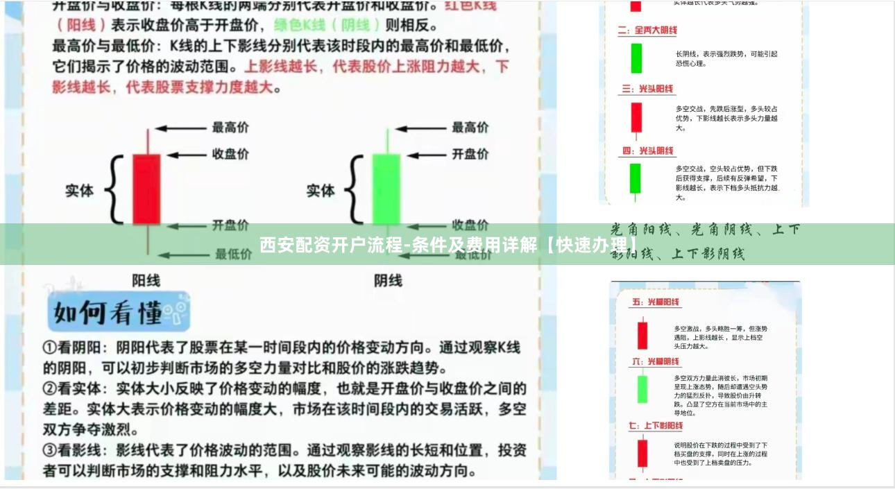 西安配资开户流程-条件及费用详解【快速办理】
