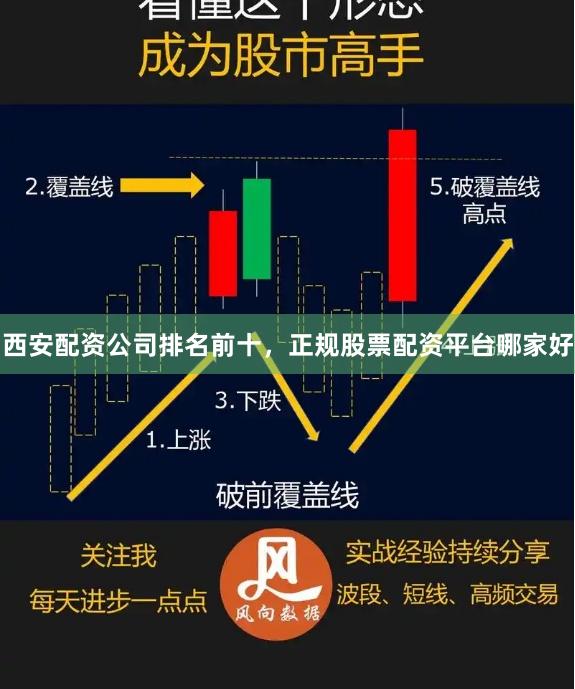 西安配资公司排名前十，正规股票配资平台哪家好