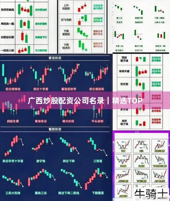 广西炒股配资公司名录｜精选TOP